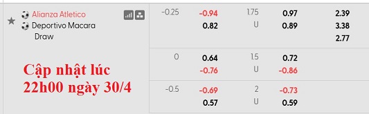 Nhận định, soi kèo Alianza Atletico vs Macara, 9h00 ngày 1/5: Chờ đợi bất ngờ - Ảnh 5