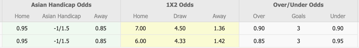 Nhận định, soi kèo Green Gully vs Oakleigh Cannons, 16h30 ngày 1/5: Chìm sâu hơn - Ảnh 1