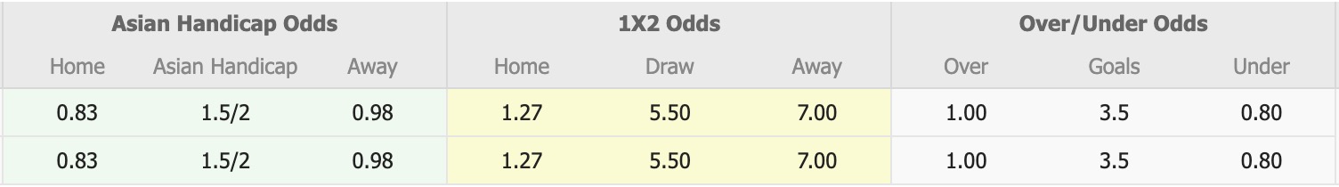 Nhận định, soi kèo Melbourne Knights vs Port Melbourne Sharks, 17h30 ngày 1/5: Điểm tựa sân nhà - Ảnh 5