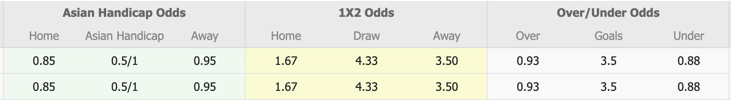 Nhận định, soi kèo Northcote City vs Melbourne Victory Am, 17h30 ngày 1/5: Vững chắc ngôi đầu - Ảnh 5