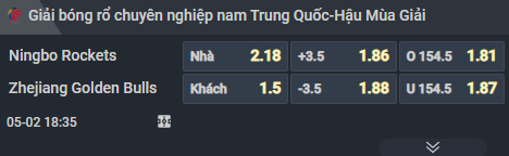 Nhận định b&oacute;ng rổ Ningbo Rockets vs Zhejiang Chouzhou, 18h35 ng&agrave;y 2/5: Nh&acirc;n đ&ocirc;i c&aacute;ch biệt - Ảnh 2