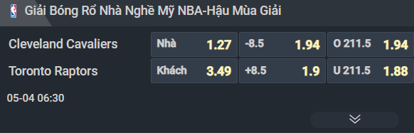Nhận định b&oacute;ng rổ Cleveland Cavaliers vs Toronto Raptors, 06h30 ng&agrave;y 4/5: &lsquo;Chung kết&rsquo; nghẹt thở - Ảnh 1