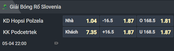 Nhận định b&oacute;ng rổ Hopsi Polzela vs Podcetrtek, 22h00 ng&agrave;y 4/5: Chung kết ngược - Ảnh 3