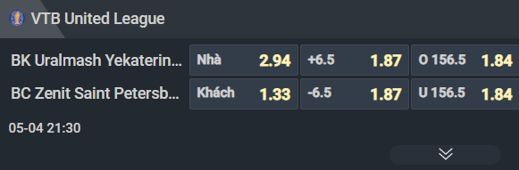 Nhận định b&oacute;ng rổ Uralmash vs Zenit St. Petersburg, 21h30 ng&agrave;y 4/5: Ch&ecirc;nh lệch đẳng cấp - Ảnh 1