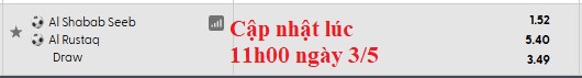 Nhận định, soi kèo Al Shabab vs Al Rustaq, 23h20 ngày 4/5:  - Ảnh 5