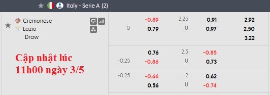 Nhận định, soi kèo Cremonese vs Lazio, 23h30 ngày 4/5: Mục tiêu trụ hạng - Ảnh 5