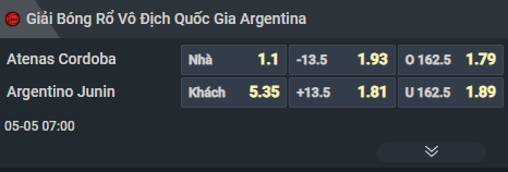 Nhận định b&oacute;ng rổ Atenas Cordoba vs Argentino Junin, 07h00 ng&agrave;y 5/5: Chung kết ngược - Ảnh 3