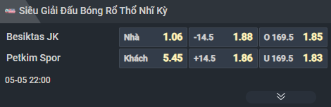 Nhận định b&oacute;ng rổ Besiktas vs Petkimspor, 22h00 ng&agrave;y 5/5: Đại b&agrave;ng đen tung c&aacute;nh - Ảnh 4