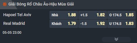 Nhận định b&oacute;ng rổ Hapoel Tel Aviv vs Real Madrid, 23h00 ng&agrave;y 5/5: Dứt điểm cuộc chơi - Ảnh 4