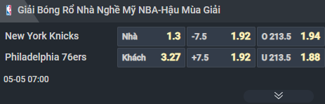 Nhận định b&oacute;ng rổ New York Knicks vs Philadelphia 76ers, 07h00 ng&agrave;y 5/5: Đại chiến ở Maddison Square Gardon - Ảnh 3