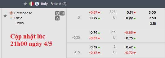 Nhận định, soi kèo Cremonese vs Lazio, 23h30 ngày 4/5: Mục tiêu trụ hạng - Ảnh 6