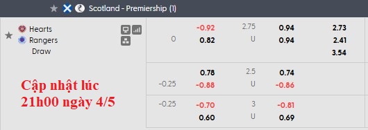 Nhận định, soi kèo Heart vs Rangers, 23h30 ngày 4/5: Chia điểm - Ảnh 6