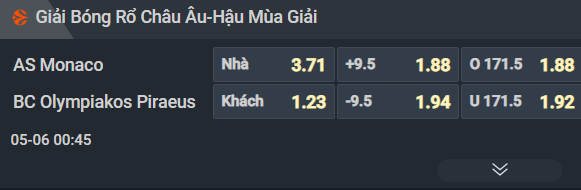   Nhận định b&oacute;ng rổ AS Monaco vs Olympiakos, 00h45 ng&agrave;y 6/5: Định đoạt cuộc chơi - Ảnh 2