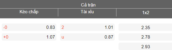 Nhận định soi kèo Bucheon vs Jeju SK, 12h00 ngày 5/5: Lại thắng - Ảnh 4