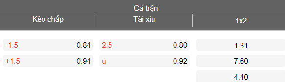 Nhận định soi kèo Jeonbuk vs Gwangju, 12h00 ngày 5/5: Phá dớp - Ảnh 4