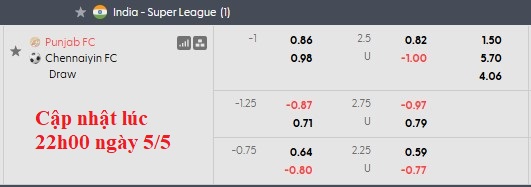 Nhận định, soi kèo Punjab vs Chennaiyin, 21h00 ngày 6/5: Sân nhà vẫn hơn - Ảnh 5