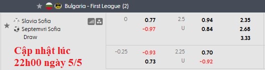 Nhận định, soi kèo Slavia Sofia vs Septemvri Sofia, 21h30 ngày 6/5: Nỗ lực trụ hạng - Ảnh 5