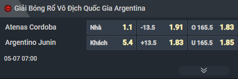 Nhận định b&oacute;ng rổ Atenas Cordoba vs Argentino de Jun&iacute;n, 07h00 ng&agrave;y 7/5: Derby trụ hạng - Ảnh 3