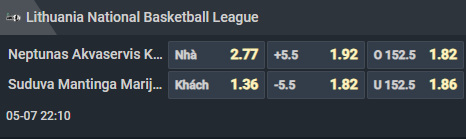 Nhận định b&oacute;ng rổ Neptunas-Akvaservis vs Suduva-Mantinga, 22h10 ng&agrave;y 7/5: Sức trẻ đấu kinh nghiệm - Ảnh 3