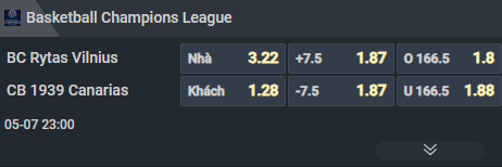 Nhận định b&oacute;ng rổ Rytas Vilnius vs Canarias, 23h00 ng&agrave;y 7/5: ADN chinh phục của Canarias - Ảnh 3