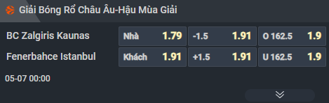 Nhận định b&oacute;ng rổ Zalgiris Kaunas vs Fenerbahce Beko, 00h00 ng&agrave;y 7/5: Kết liễu chủ nh&agrave; - Ảnh 4