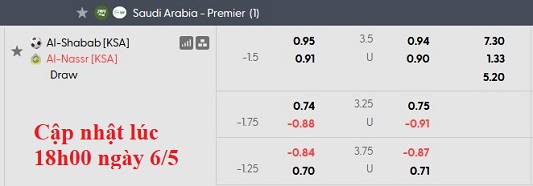 Nhận định, soi kèo Al-Shabab vs Al Nassr, 1h00 ngày 8/5: Nhọc nhằn giành điểm - Ảnh 5
