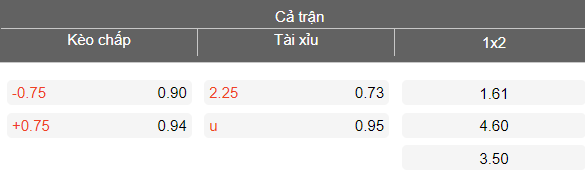 Nhận định soi kèo Kashima Antlers vs Mito Hollyhock, 14h00 ngày 6/5: Dễ đoán - Ảnh 4
