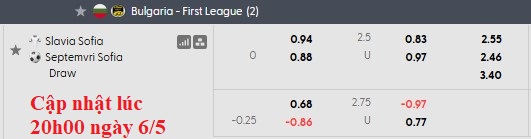 Nhận định, soi kèo Slavia Sofia vs Septemvri Sofia, 21h30 ngày 6/5: Nỗ lực trụ hạng - Ảnh 6