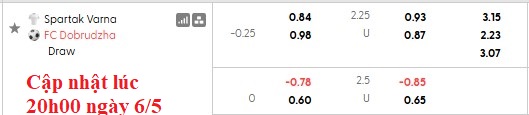 Nhận định, soi kèo Spartak Varna vs Dobrudzha, 0h00 ngày 7/5: Chung kết ngược - Ảnh 6