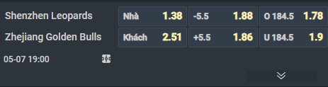 Nhận định b&oacute;ng rổ Shenzhen vs Zhejiang Chouzhou, 19h00 ng&agrave;y 7/5: Kh&aacute;ch kh&ocirc;ng kh&aacute;ch kh&iacute; - Ảnh 3