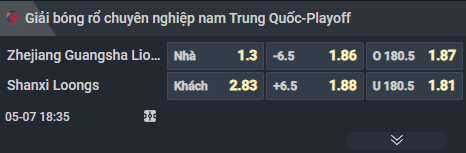   Nhận định b&oacute;ng rổ Zhejiang Guangsha vs Shanxi Zhongyu, 18h35 ng&agrave;y 7/5: Chọn chủ nh&agrave; v&agrave; t&agrave;i - Ảnh 3