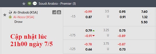 Nhận định, soi kèo Al-Shabab vs Al Nassr, 1h00 ngày 8/5: Nhọc nhằn giành điểm - Ảnh 6