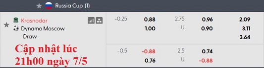 Nhận định, soi kèo Krasnodar vs Dynamo Moscow, 0h30 ngày 8/5: Vé cho Krasnodar - Ảnh 5
