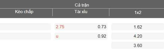 Nhận định soi kèo Slovan Ljubljana vs Jesenice, 22h30 ngày 7/5: Lại thua - Ảnh 4