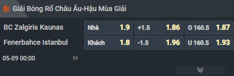  Nhận định b&oacute;ng rổ Zalgiris Kaunas vs Fenerbahce, 00h00 ng&agrave;y 9/5: Fenerbahce về đ&iacute;ch - Ảnh 3