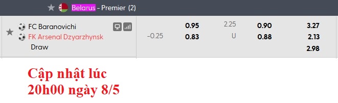 Nhận định, soi kèo Baranovichi vs Arsenal Dzerzhinsk, 22h00 ngày 8/5: Chủ nhà kém cỏi - Ảnh 6