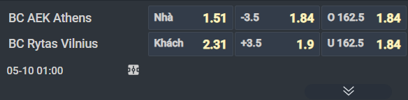 Nhận định b&oacute;ng rổ AEK Athens vs Rytas, 01h00 ng&agrave;y 10/5: Kinh nghiệm l&ecirc;n tiếng - Ảnh 1