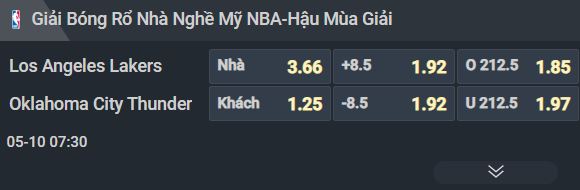 Nhận định b&oacute;ng rổ Los Angeles Lakers vs Oklahoma City Thunder, 07h30 ng&agrave;y 10/5: Ng&agrave;n c&acirc;n treo sợi t&oacute;c - Ảnh 1
