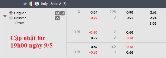 Nhận định, soi kèo Cagliari vs Udinese, 20h00 ngày 9/5: Hết động lực - Ảnh 6