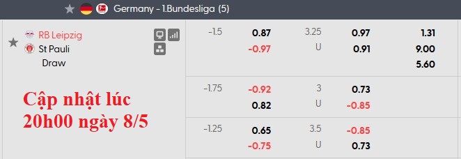 Nhận định, soi kèo Leipzig vs St. Pauli, 20h30 ngày 9/5: Chắc suất top 4 - Ảnh 5