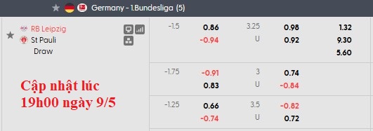 Nhận định, soi kèo Leipzig vs St. Pauli, 20h30 ngày 9/5: Chắc suất top 4 - Ảnh 6