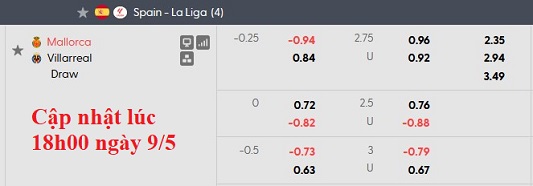 Nhận định, soi kèo Mallorca vs Villarreal, 19h00 ngày 10/5: Nỗ lực trụ hạng - Ảnh 5