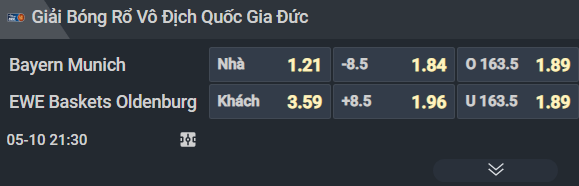   Nhận định b&oacute;ng rổ Bayern Munich vs EWE Oldenburg, 21h30 ng&agrave;y 10/5: Đẳng cấp của nh&agrave; vua - Ảnh 3