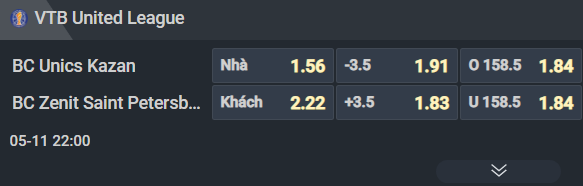 Nhận định b&oacute;ng rổ UNICS Kazan vs Zenit, 22h00 ng&agrave;y 11/5: Ưu thế của chủ nh&agrave; - Ảnh 2