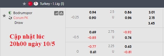 Nhận định, soi kèo Bodrum vs Corum, 0h00 ngày 12/5: Không được phép thua - Ảnh 4