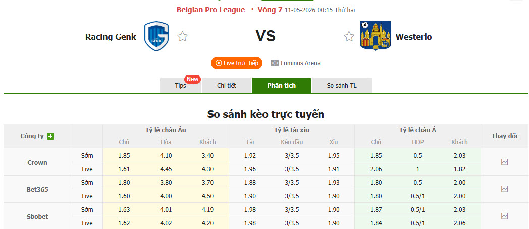 Nhận định, soi kèo Genk vs Westerlo, 00h15 ngày 11/5: Cuộc chiến không khoan nhượng - Ảnh 1