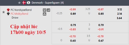 Nhận định, soi kèo Nordsjaelland vs Midtjylland, 19h00 ngày 10/5: Kẻ ngáng đường - Ảnh 6