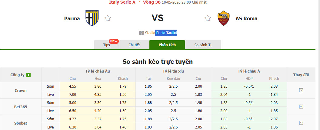 Nhận định, soi kèo Parma vs AS Roma, 23h00 ngày 10/5: Bầy sói đi săn - Ảnh 1