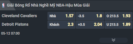 Nhận định b&oacute;ng rổ Cleveland Cavaliers vs Detroit Pistons , 07h00 ng&agrave;y 12/5: C&acirc;n bằng tỷ số - Ảnh 2