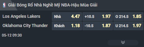 Nhận định b&oacute;ng rổ Los Angeles Lakers vs Oklahoma City Thunder, 09h30 ng&agrave;y 12/5: Kết liễu Lakers - Ảnh 3